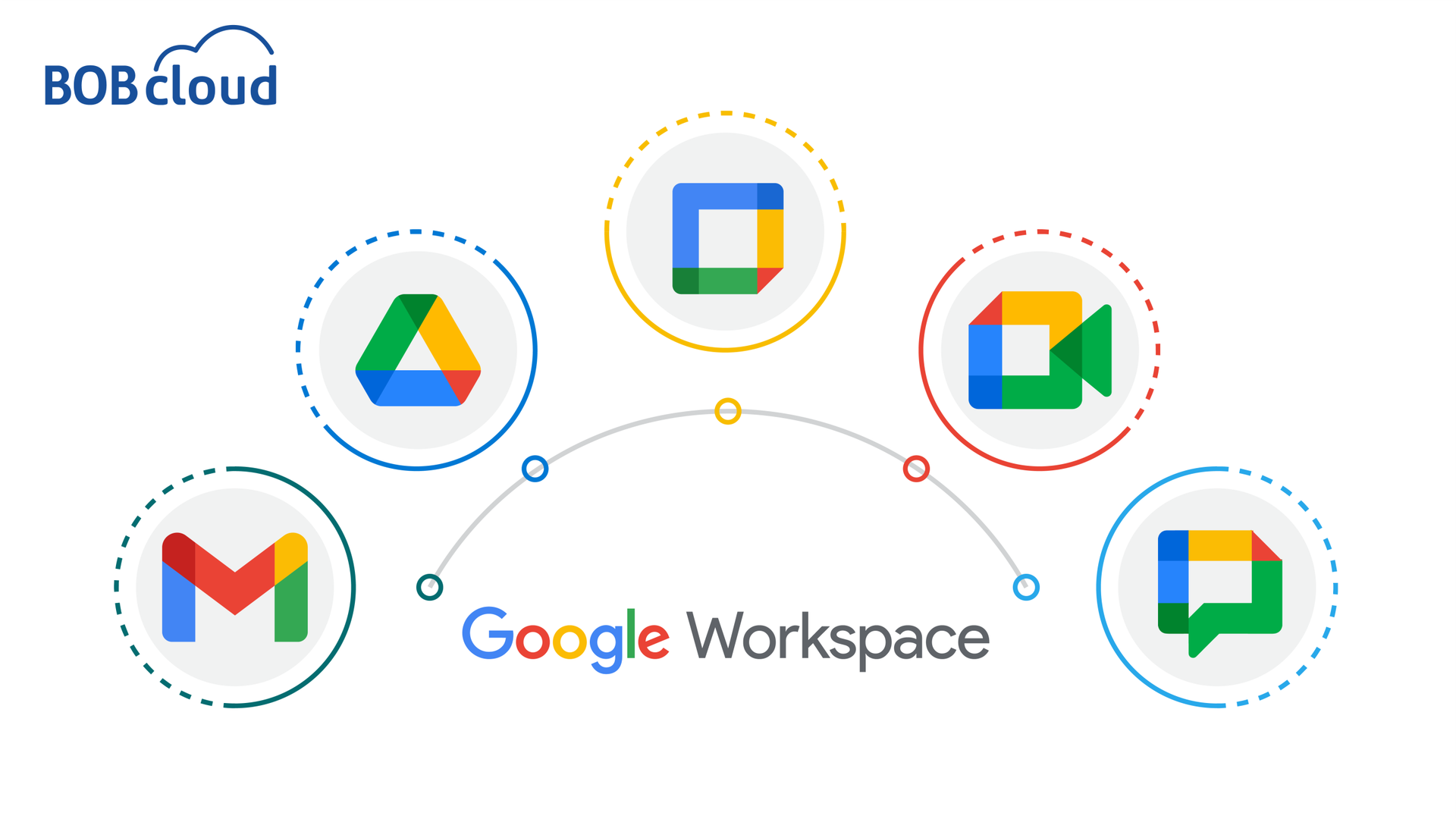 Google Workspace image