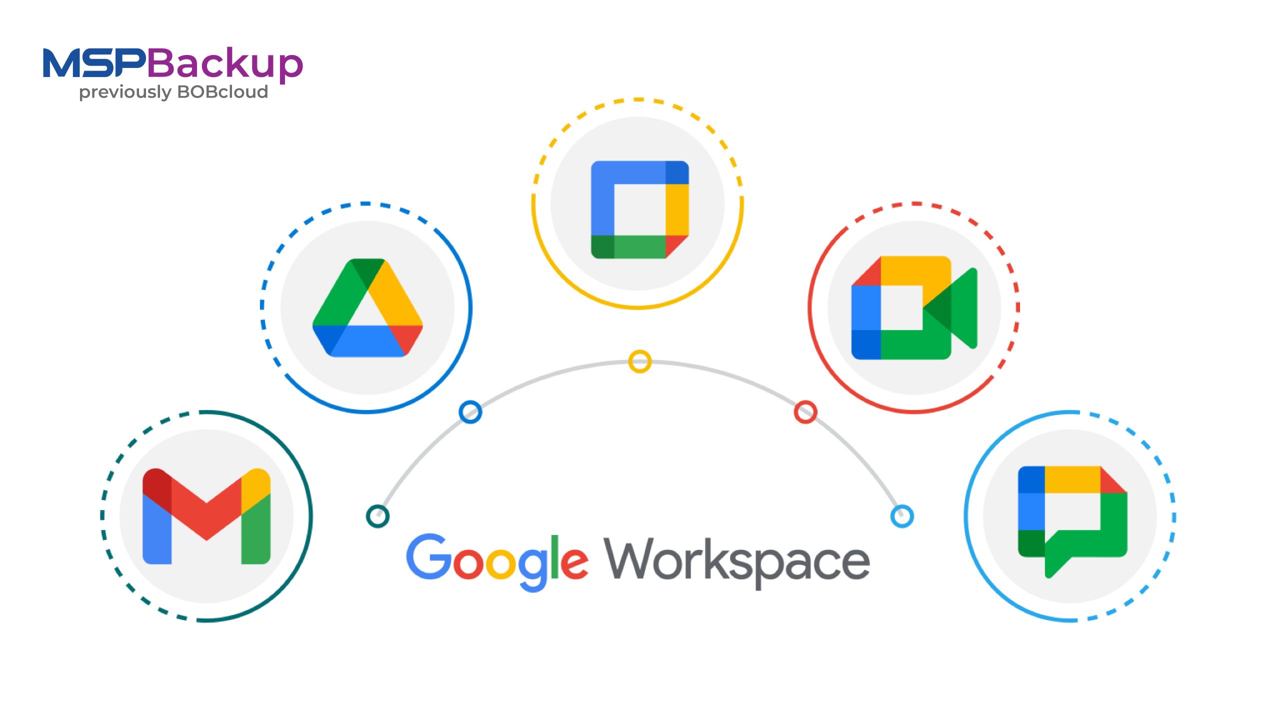 Google Workspace