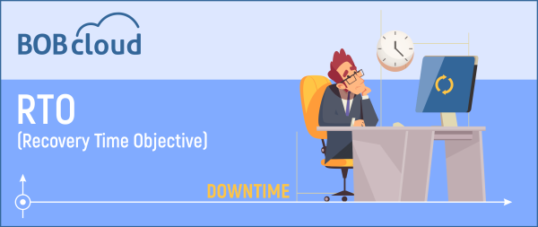 Recovery Time Objective